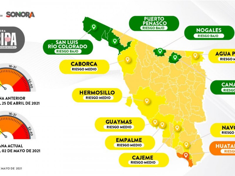 Cajeme regresa a amarillo en el mapa Sonora anticipa