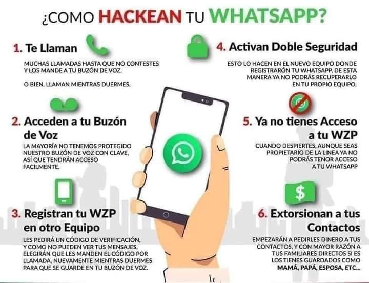 📹cómo Hackean Cuenta De Whatsapp Para Extorsionar 4794