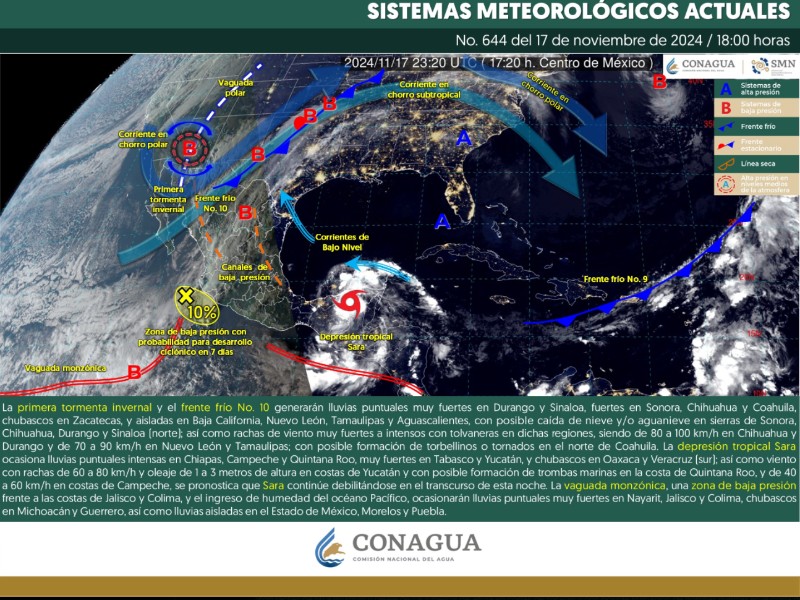 Depresión tropical 