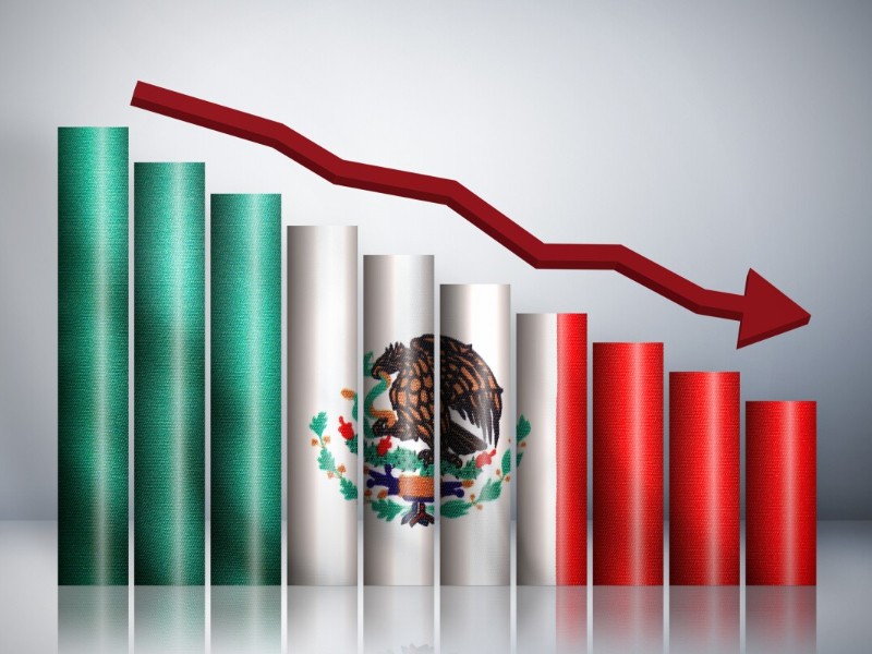 El PIB mexicano cae por primera vez en 3 años