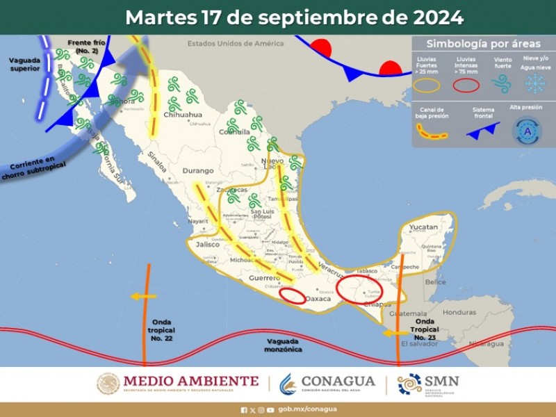 Guaymas con máxima de 31°C