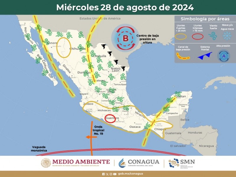 Guaymas con máxima de 33°C