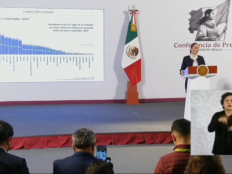 Homicidios dolosos en 2024: análisis por estado