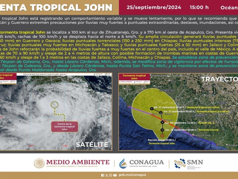 John podría convertirse nuevamente en huracán frente a Zihuatanejo