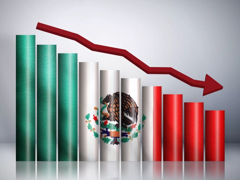 México en recesión: impacto de los aranceles de Trump