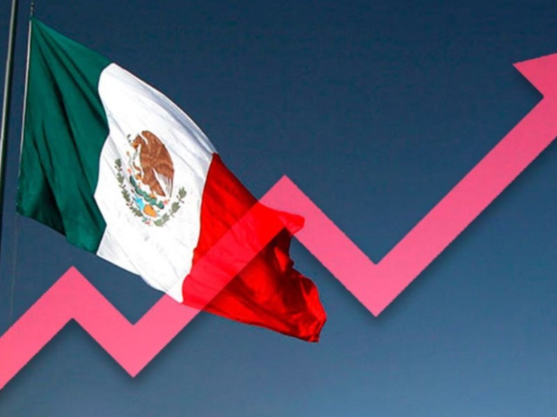 México experimenta recuperación económica tras caída de 2024