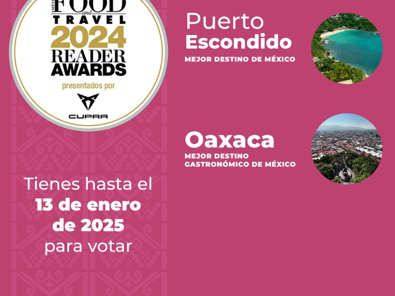 Oaxaca en los Food and Travel Reader Awards 2024