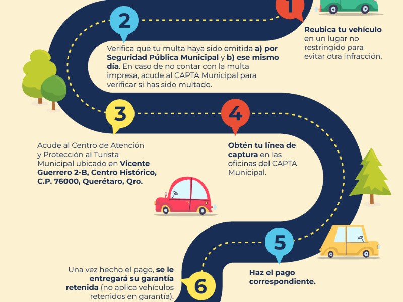 Si visitas Qro y te infraccionan, aquí puedes acudir