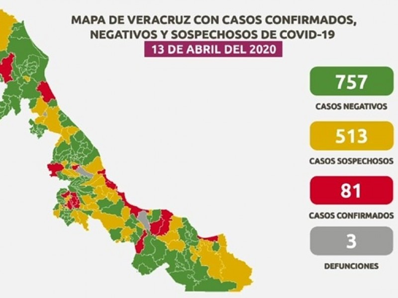 Suman 513 casos sospechosos de COVID-19 en Veracruz
